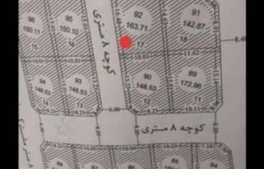 زمین مسکونی