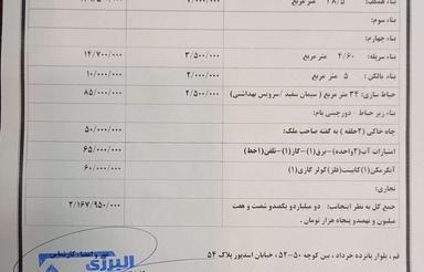 خانه ویلایی نوبهار