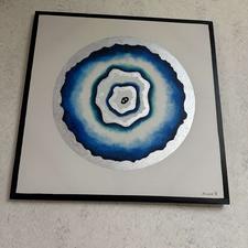 تابلو چشم نظر