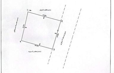 زمین مسکونی