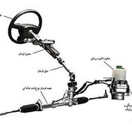 تعمیر هیدرولیک و جلوبندی