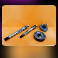 گیربکس آیروکس