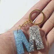 جاکلیدی حرف M