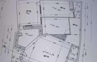 زمین شش دانگ ثبتی دارای امتیازات