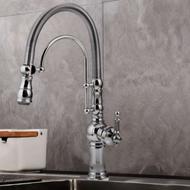 سری شیرآلات و ظرفشویی فنری و دوکاره تصفیه