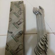 آچار تخت کامل هایکو اکبند