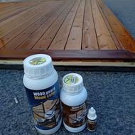 پخش رنگ چوب ترمو برند وودگارد