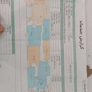 انجام تمام اومور تکمیل پارچه تا بسته بندی