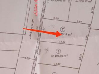 فروش زمین مسکونی