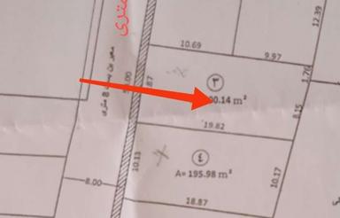 فروش زمین مسکونی