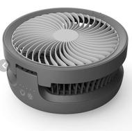 پنکه پرتابل ، رومیزی ، دیواری