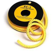 شماره نشانگر کابل و سیم ( حروف سیم حلقوی)