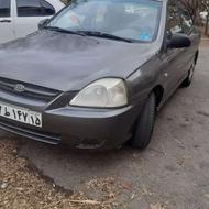 کیا ریو نوک مدادی