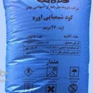 خریدار کود اوره