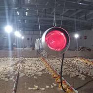 جت هیتر نیرو تهویه با ارسال فوری