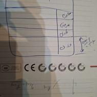 نگین بافت دلیجان