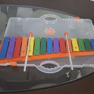 بلز، آموزشی