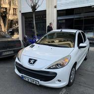 جذب سرمایه گذار برای نمایشگاه ماشین