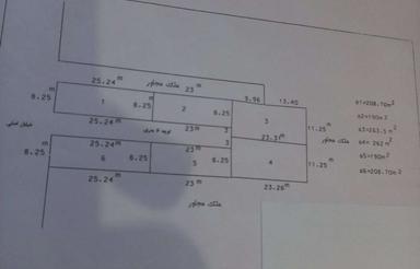 فروش یک قطعه زمین محصوردر نصرآباد مشگین شهر