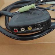 کابل تبدیل متروکس