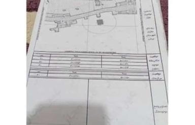 فروش زمین شالده،دورش کارشده روستای ماهیان به فروش میرسه