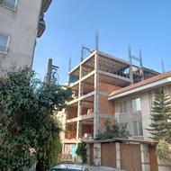 استخدام نیروی کار