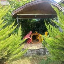 اجاره ویلا در بلوار ذوالفقاری