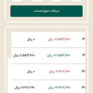 زریال گلد ..