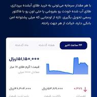 کد دعوت میلی milli-sn2eh جایزه یک میلیونی