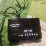 گیرنده دیجتال