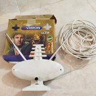 آنتن تلویزیون