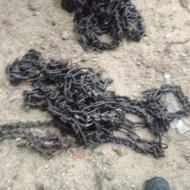 زنجیر چرخ پژو نو