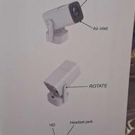 پرژکتور نمایشی