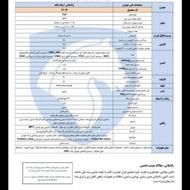رانا پلاس سفید صفر کیلومتر