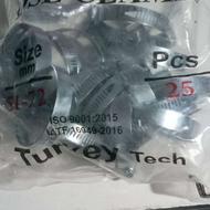 بست فلزی شلنگ