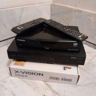 دو عدد دستگاه دیجیتال