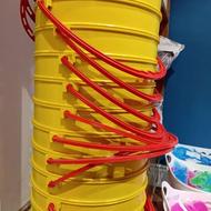 سیفتی باکس ️