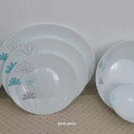 فروش سرویس ارکوپال