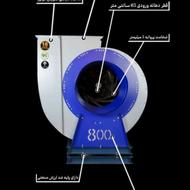 سانتریفوژ، فن و هواکش ، هودصنعتی، کانال هوا
