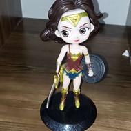 فیگور واندرومن