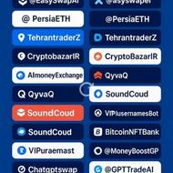 طراحی یوزرنیم های تلگرام