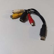 کارت کپچر تبدیل فیلم ویدئو قدیمی به فلش