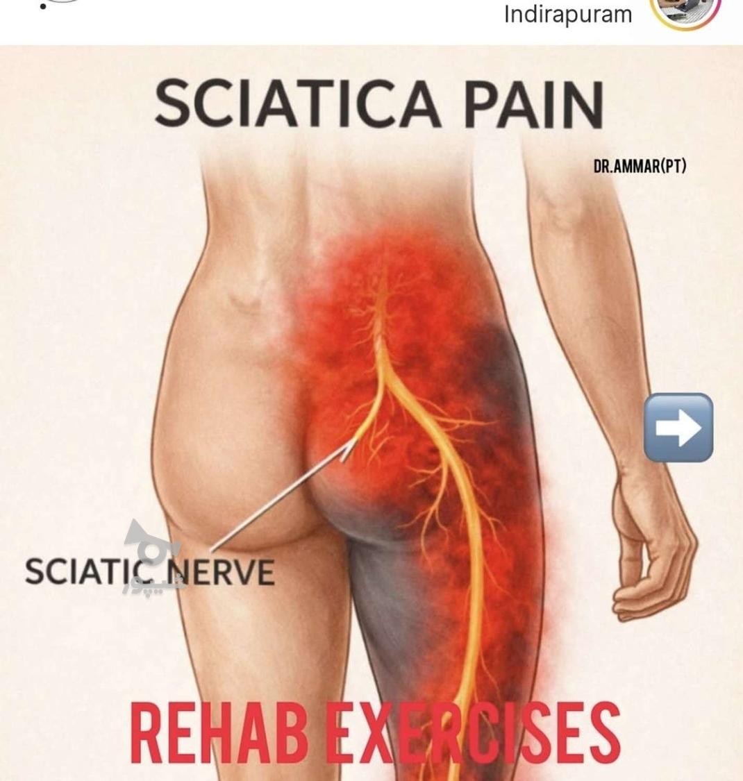 ماساژدرمانی