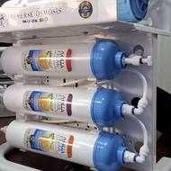 دستگاه 7 مرحله این لاین آکوا کلر اصلی