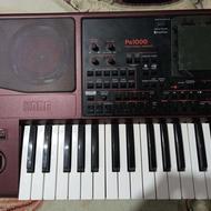 کیبورد گرگ فروشی