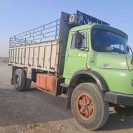 بنزتک 1921 مدل 63