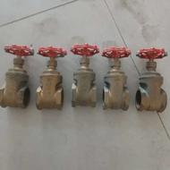 شیر فلکه2اینچ