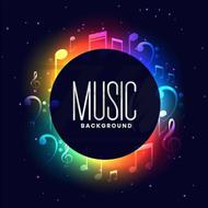 ترانه سرا و اهنگساز