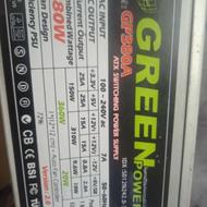 Geran بهترین برندپاور