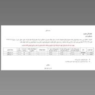 کشنده دایون